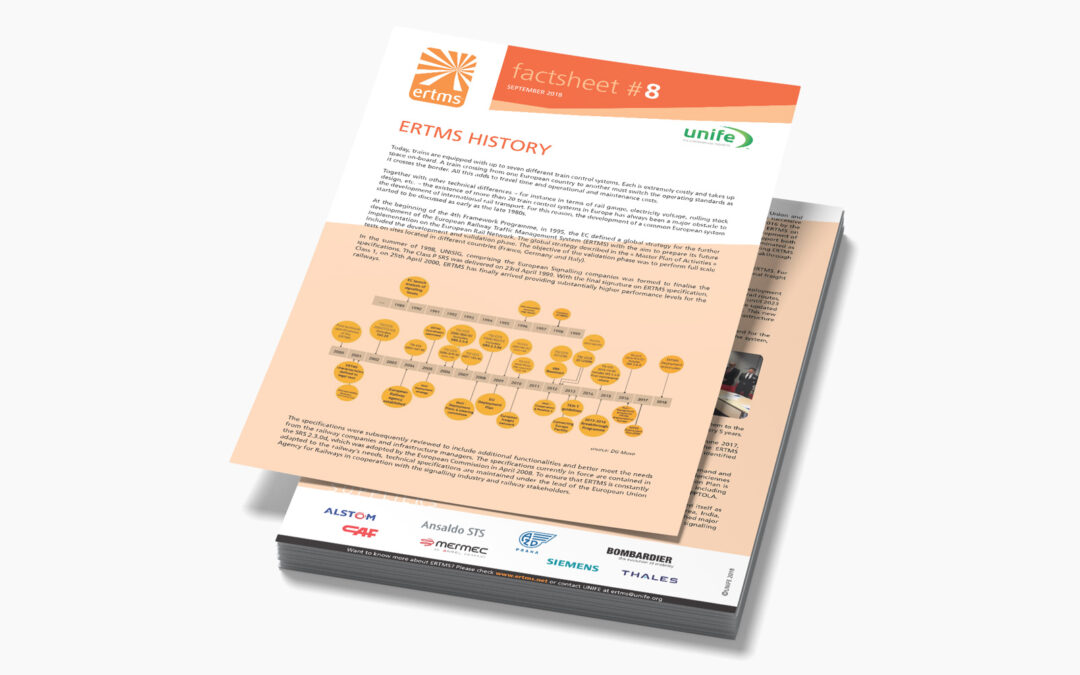 ERTMS® History