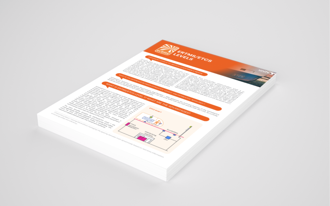 ERTMS®/ETCS Levels