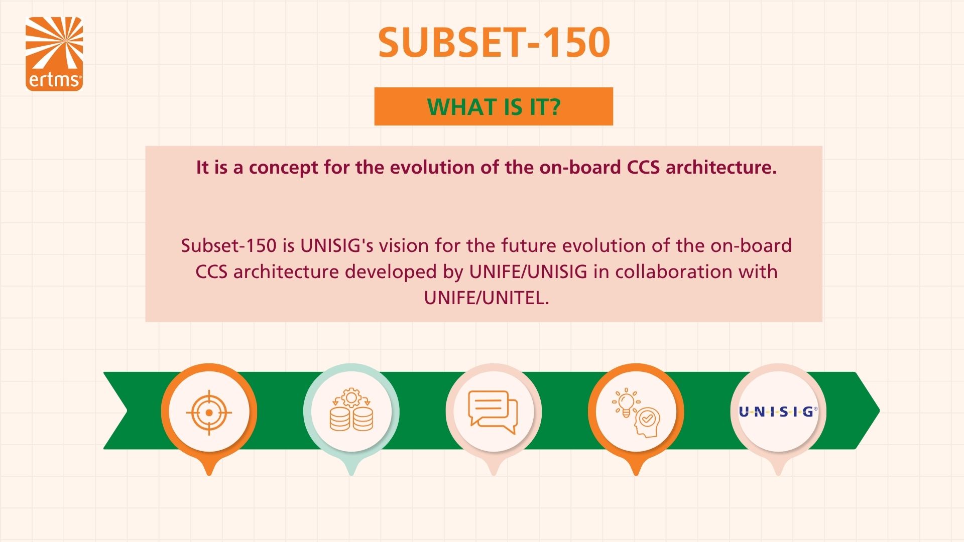 How is ERTMS implemented in Spain Spain is a proven success story in demonstrating adaptability of ERTMS to operational needs, infrastructure constraints, and performance requirements. For each ra